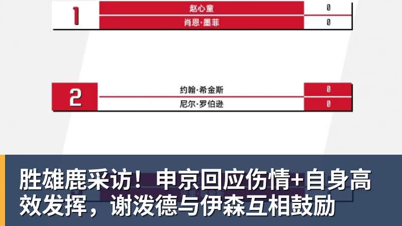 金年会体育胜雄鹿采访!申京回应伤情+自身高效发挥,谢泼德与伊森互相鼓励