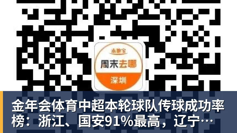 金年会体育中超本轮球队传球成功率榜:浙江、国安91%最高,辽宁铁人88%第三
